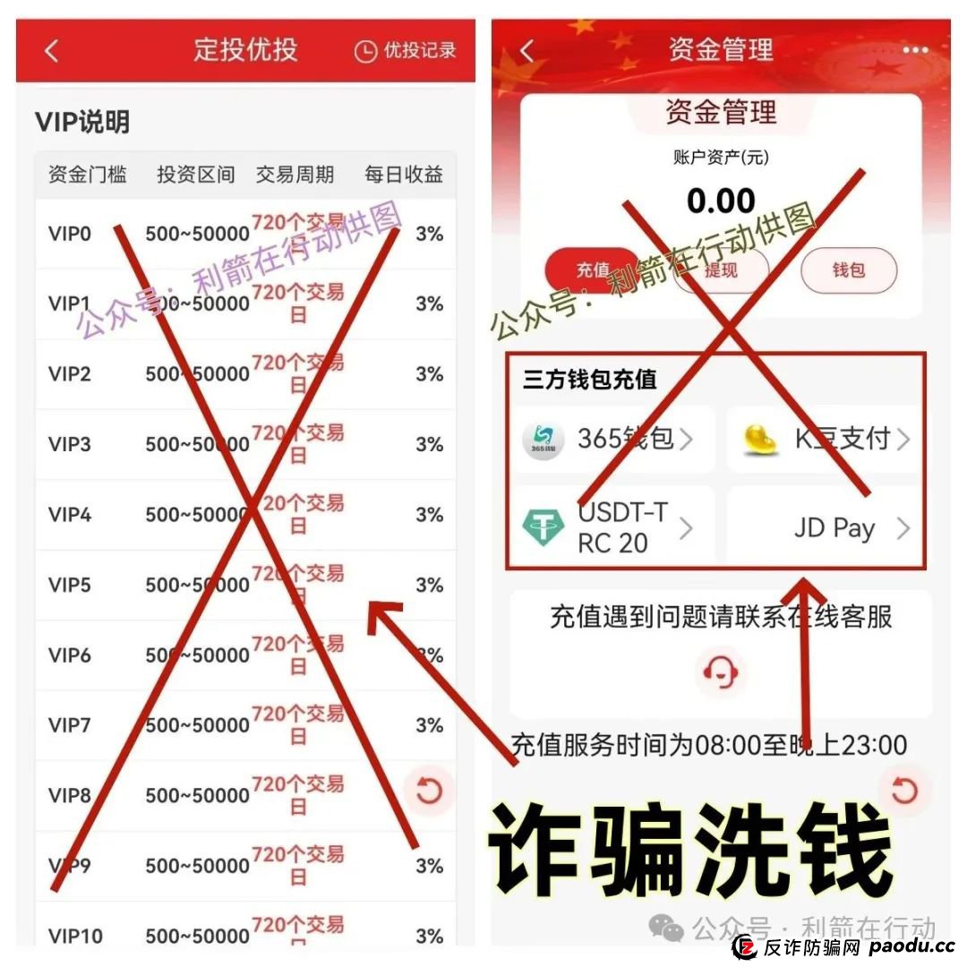 6月结束,远离这些互联网项目,统统都是骗局! 6月结束,远离这些互联网项目,统统都是骗局!