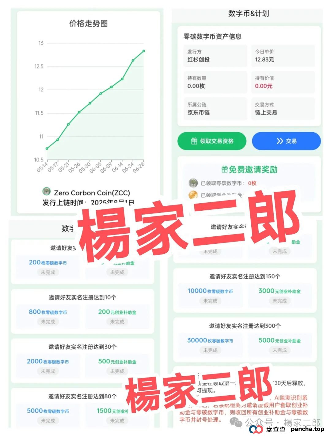 高危预警:“红杉创投诈骗资金盘”一场冒用顶级风投之名的百亿收割陷阱
