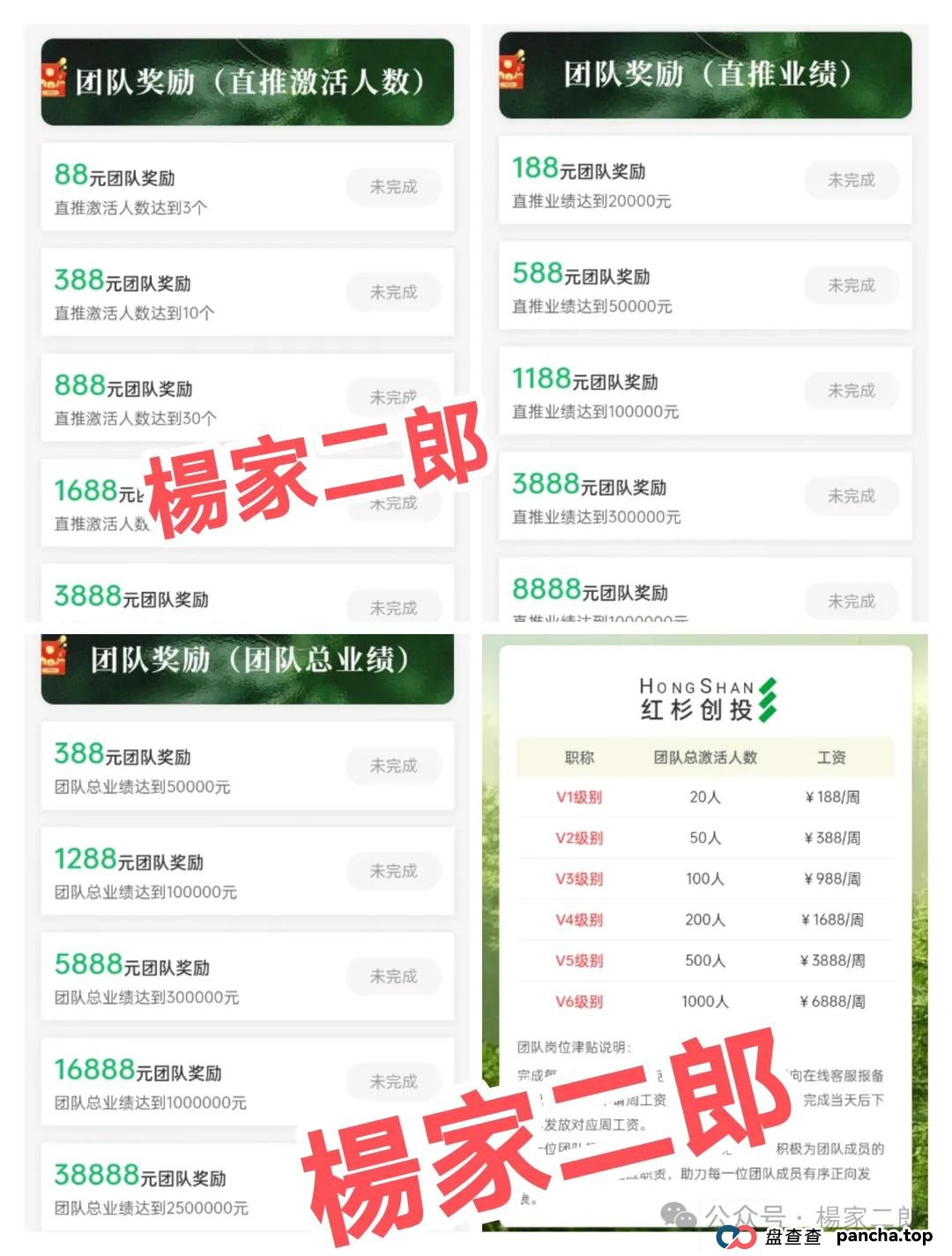 高危预警:“红杉创投诈骗资金盘”一场冒用顶级风投之名的百亿收割陷阱