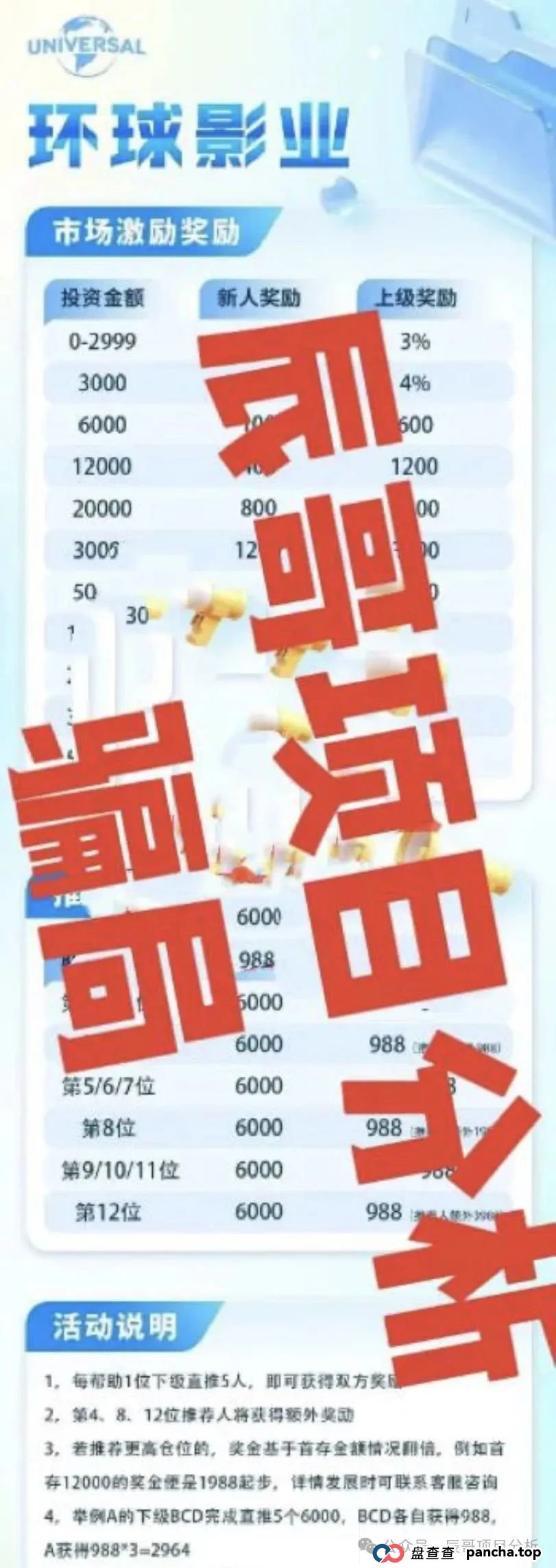 环球影业分红类资金盘，操盘手圈钱过亿，即将崩盘跑路！