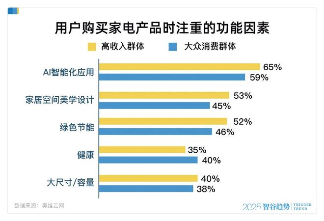 锻造企业“系统韧性”,九牧重构全球卫浴产业新生态 锻造企业“系统韧性”,九牧重构全球卫浴产业新生态