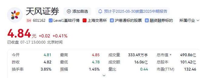 迈出关键一步!这家券商聘任新财务总监 迈出关键一步!这家券商聘任新财务总监