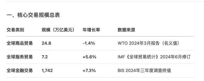 下一个风口,出现了! 下一个风口,出现了!