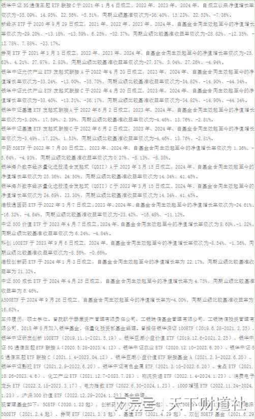 近一年涨幅108.21%!这波创新药行情还能追吗? 近一年涨幅108.21%!这波创新药行情还能追吗?