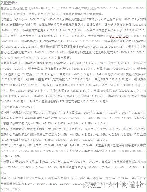 近一年涨幅108.21%!这波创新药行情还能追吗? 近一年涨幅108.21%!这波创新药行情还能追吗?