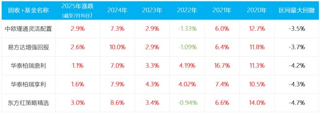 郁闷,大神跑路了 郁闷,大神跑路了