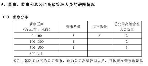 前海财险高管团队剧变:"双李"接连离场,管理架构面临重构 前海财险高管团队剧变:"双李"接连离场,管理架构面临重构