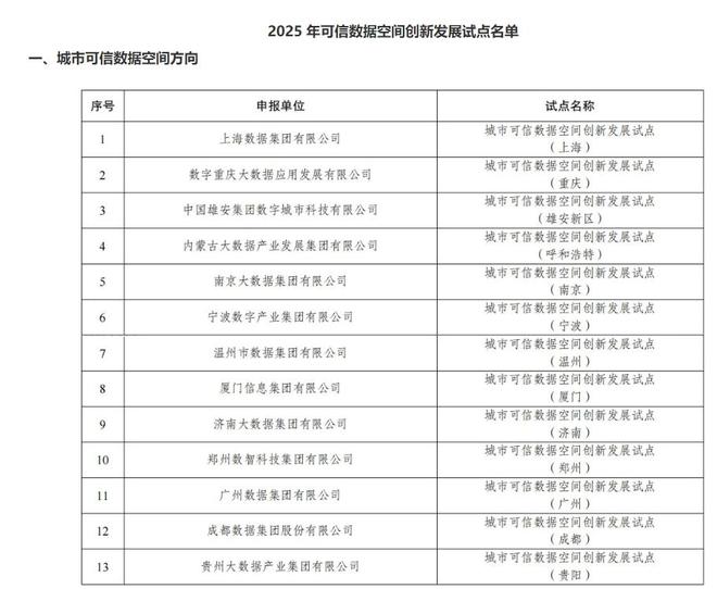 城市24小时|半年报出炉,“消费第三城”再承压 城市24小时|半年报出炉,“消费第三城”再承压