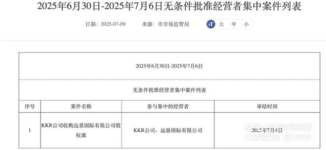 32亿内蒙饮料龙头,售予美国资本大鳄 32亿内蒙饮料龙头,售予美国资本大鳄