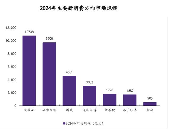国务院作出这一重要部署,释放哪些信号? 国务院作出这一重要部署,释放哪些信号?