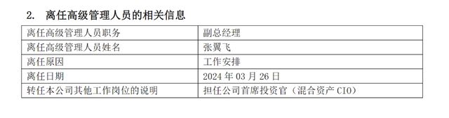规模跌破千亿,11年老将张翼飞离任,安信基金固收还稳吗? 规模跌破千亿,11年老将张翼飞离任,安信基金固收还稳吗?