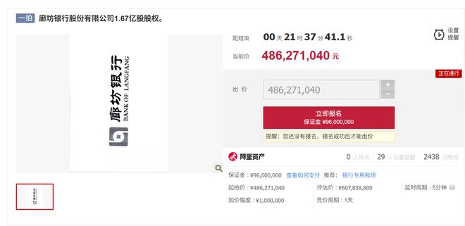 8折起拍0人报名！廊坊银行1.67亿股拍卖遇冷，中小银行股权不香？