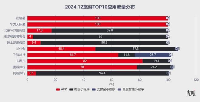 字节终于出手了 字节终于出手了