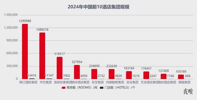 字节终于出手了 字节终于出手了