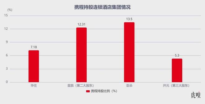 字节终于出手了 字节终于出手了