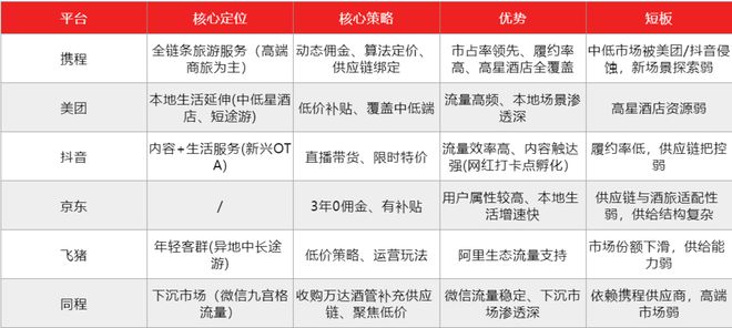 字节终于出手了 字节终于出手了
