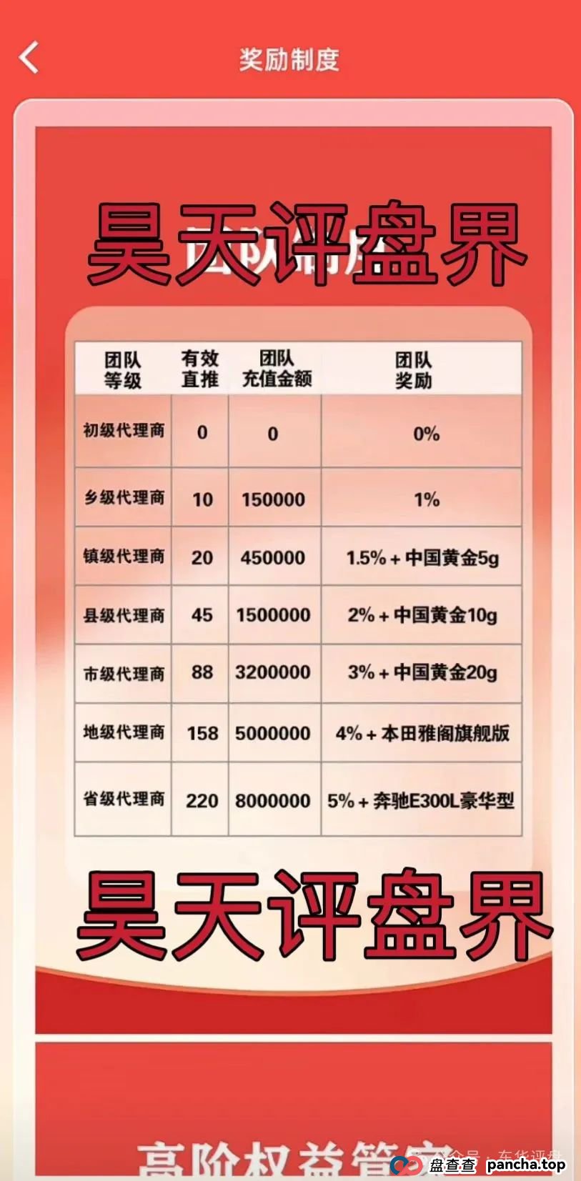 富达管家是正规的吗？【富达管家】冒充正规公司的资金盘骗局，目前已经开始单割，即将崩盘！