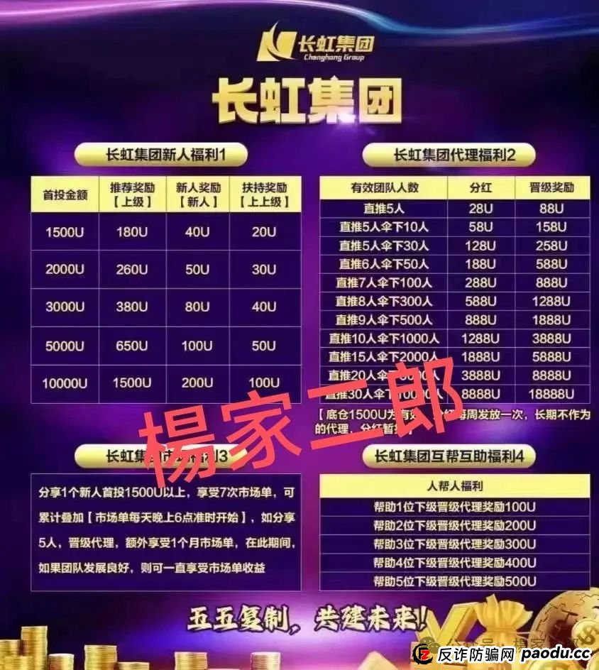 紧急预警:假借国企之名的"长虹集团"跟单骗局卷土重来,正在收割你的钱包! 紧急预警:假借国企之名的"长虹集团"跟单骗局卷土重来,正在收割你的钱包!