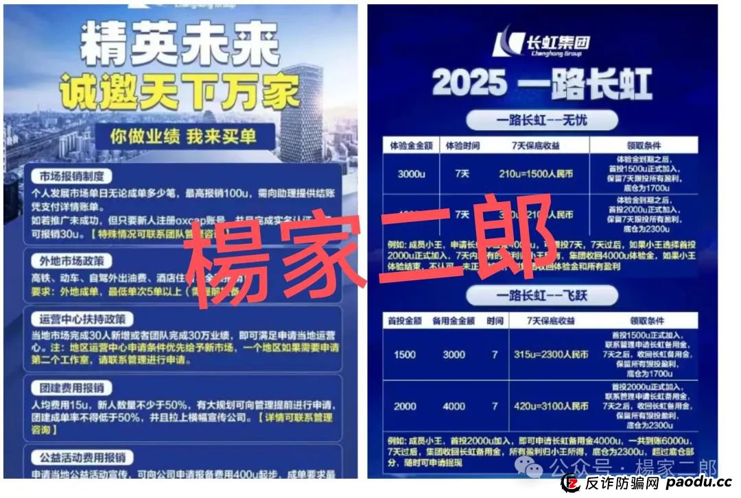 紧急预警:假借国企之名的"长虹集团"跟单骗局卷土重来,正在收割你的钱包! 紧急预警:假借国企之名的"长虹集团"跟单骗局卷土重来,正在收割你的钱包!