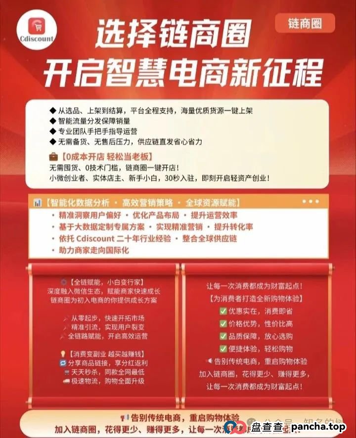 迪斯康特链商圈资金盘曝光：假借法国Cdiscount名义疯狂敛财