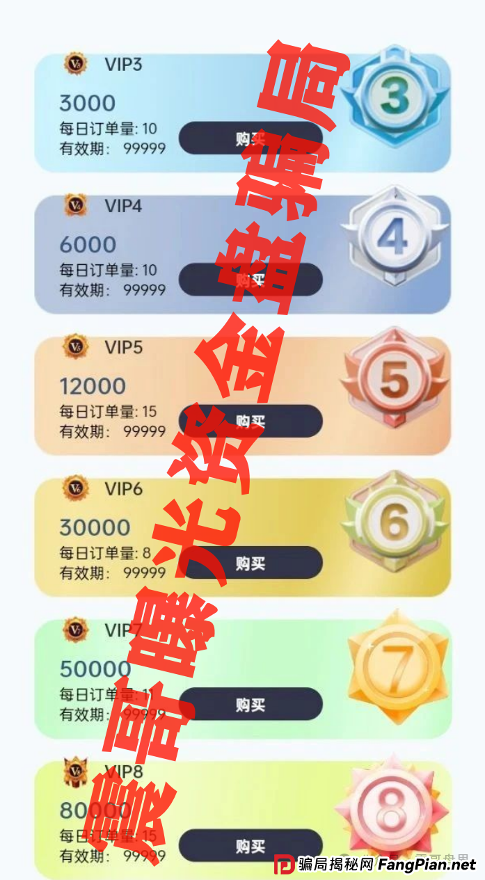 博发BF骗局全揭秘：震哥带你扒皮这个吃人不吐骨头的资金盘