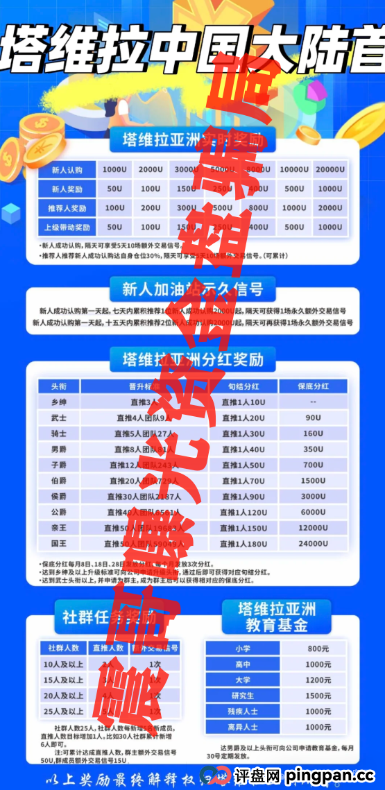 塔维拉亚洲（TAVIRA ASIA）：震哥带你扒皮这个短命杀猪盘！