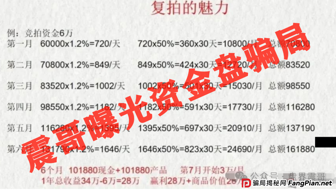 深圳惊现数亿骗局-荣裕合,数十万会员即将受骗! 深圳惊现数亿骗局-荣裕合,数十万会员即将受骗!