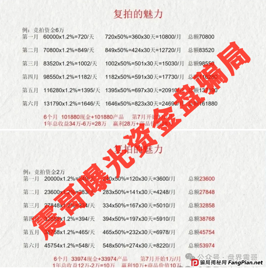 【荣裕合】暴雷预警!震哥带你扒皮这个“暴利”互助盘! 【荣裕合】暴雷预警!震哥带你扒皮这个“暴利”互助盘!