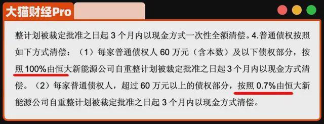 44万㎡土地被回收!恒大汽车谁会接盘? 44万㎡土地被回收!恒大汽车谁会接盘?