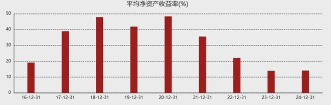 闪崩!奶粉巨头飞鹤,也扛不住了? 闪崩!奶粉巨头飞鹤,也扛不住了?