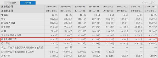 闪崩!奶粉巨头飞鹤,也扛不住了? 闪崩!奶粉巨头飞鹤,也扛不住了?