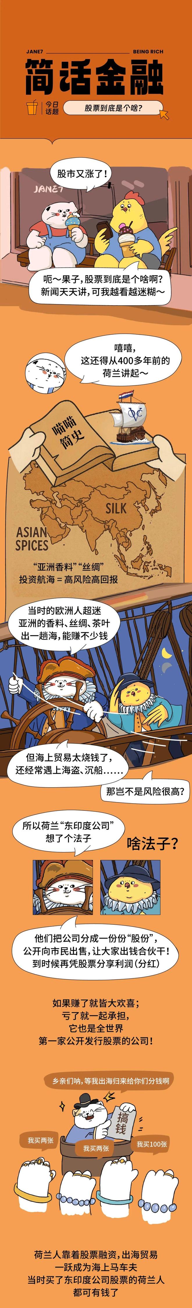 买股票前，你需要知道这些事