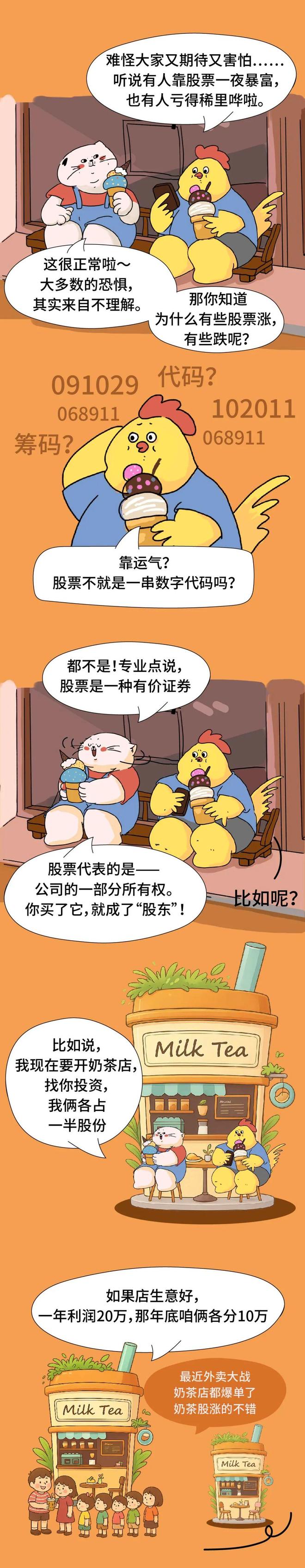 买股票前，你需要知道这些事