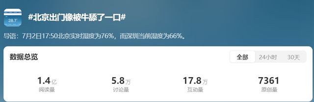 精致女孩过夏天，全靠装备“续命”？