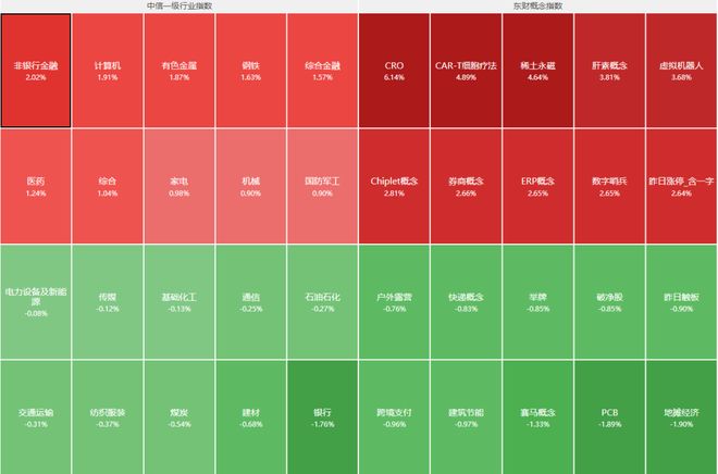 A股跳水原因找到了！银行被竞价砸盘-见顶了？盘后大利好，财政部重磅