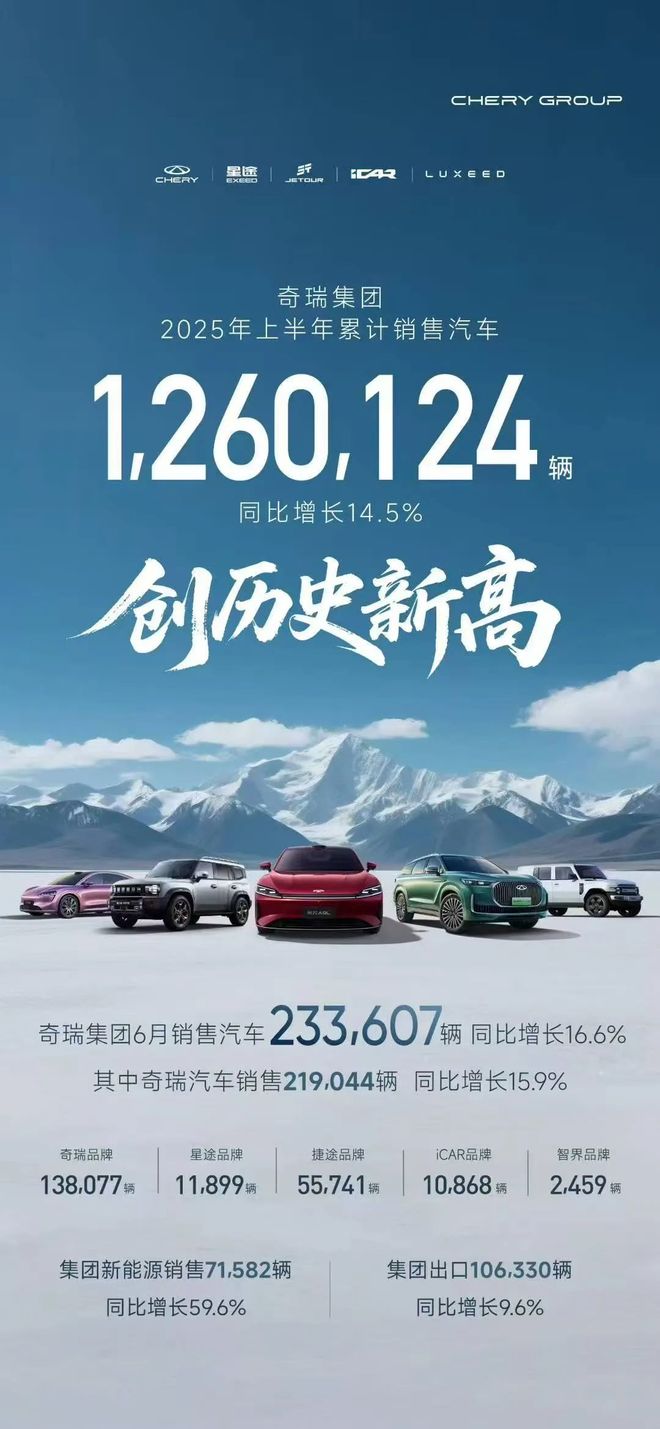 奇瑞尹同跃表示“胆子小”，打不还手骂不还口？