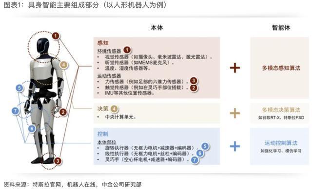 具身智能IPO大潮：谁能率先迈过「商业化拐点」？