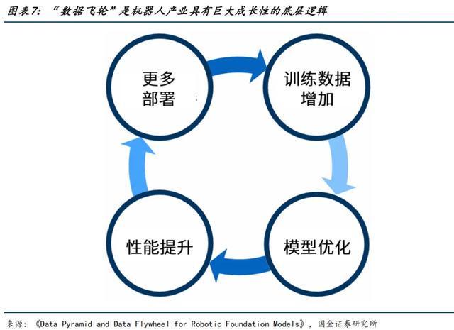 具身智能IPO大潮：谁能率先迈过「商业化拐点」？