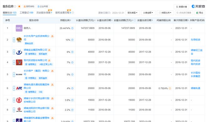 约40家银行入场，湖南紧急叫停“养老贷”背后