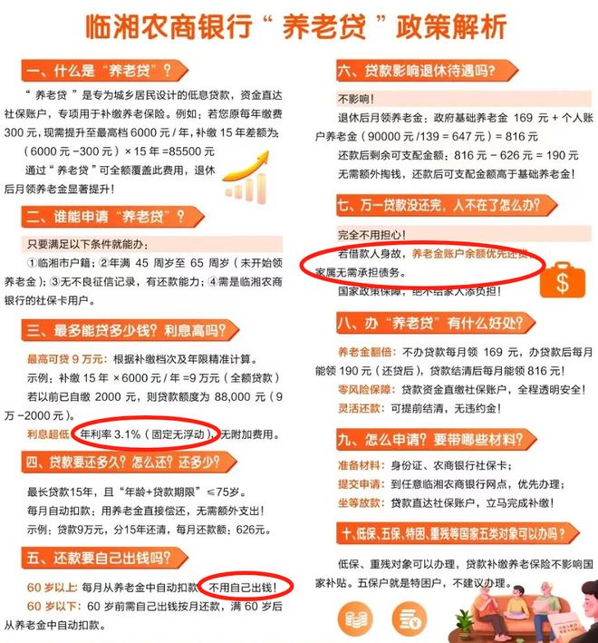 约40家银行入场，湖南紧急叫停“养老贷”背后