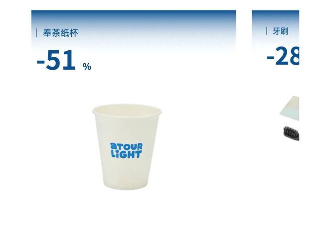 大幅降价，亚朵急了