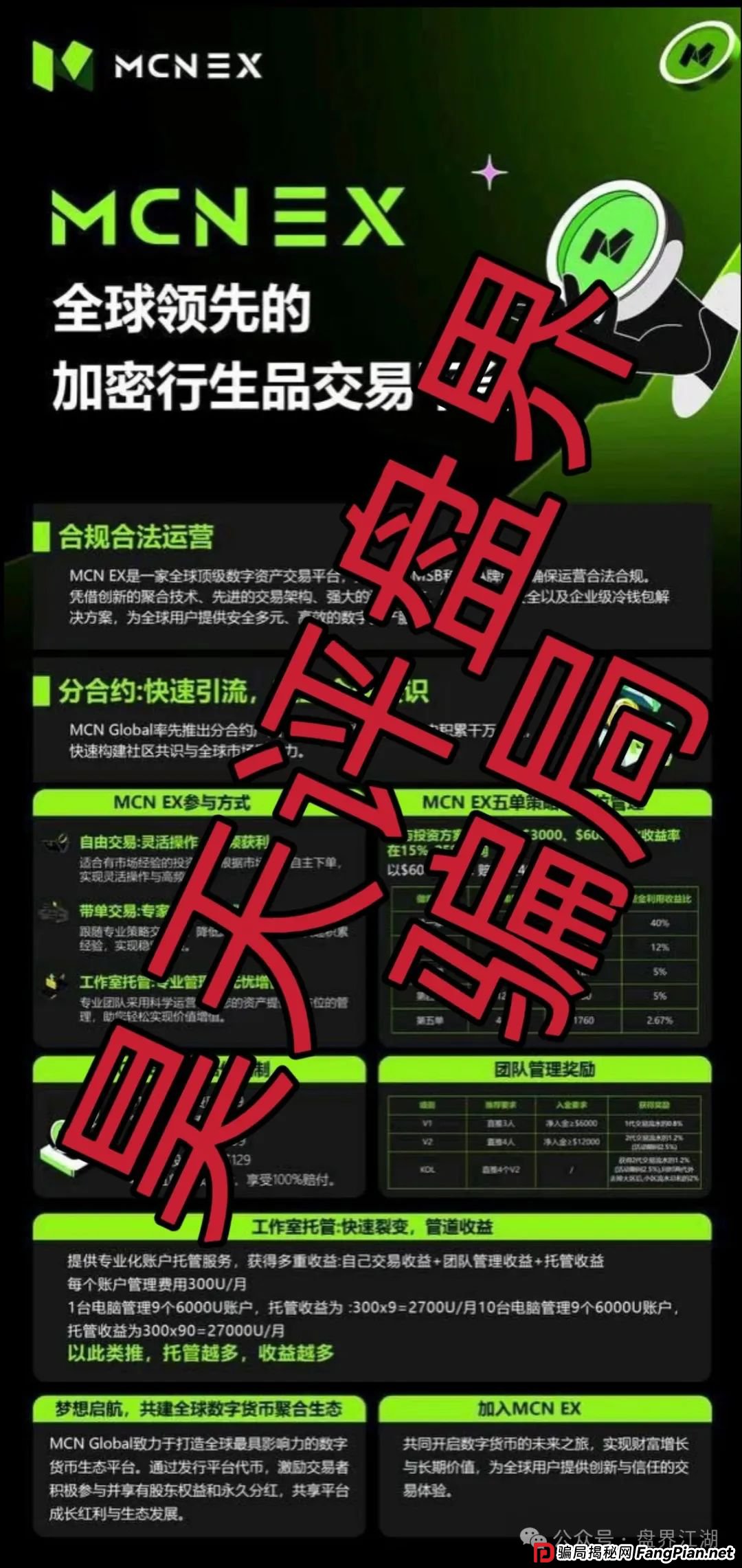 MCN EX合约跟单资金盘骗局,原MCN Global合约改名后的重启盘又冒充新盘割韭菜了,泡沫已大,高度预警,即将崩盘跑路! MCN EX合约跟单资金盘骗局,原MCN Global合约改名后的重启盘又冒充新盘割韭菜了,泡沫已大,高度预警,即将崩盘跑路!