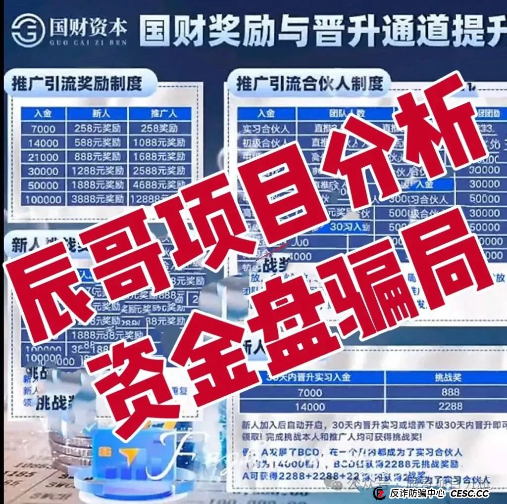 国财资本(佰宜康)股票跟投资金盘即将崩盘跑路!投资者血本无归 国财资本(佰宜康)股票跟投资金盘即将崩盘跑路!投资者血本无归