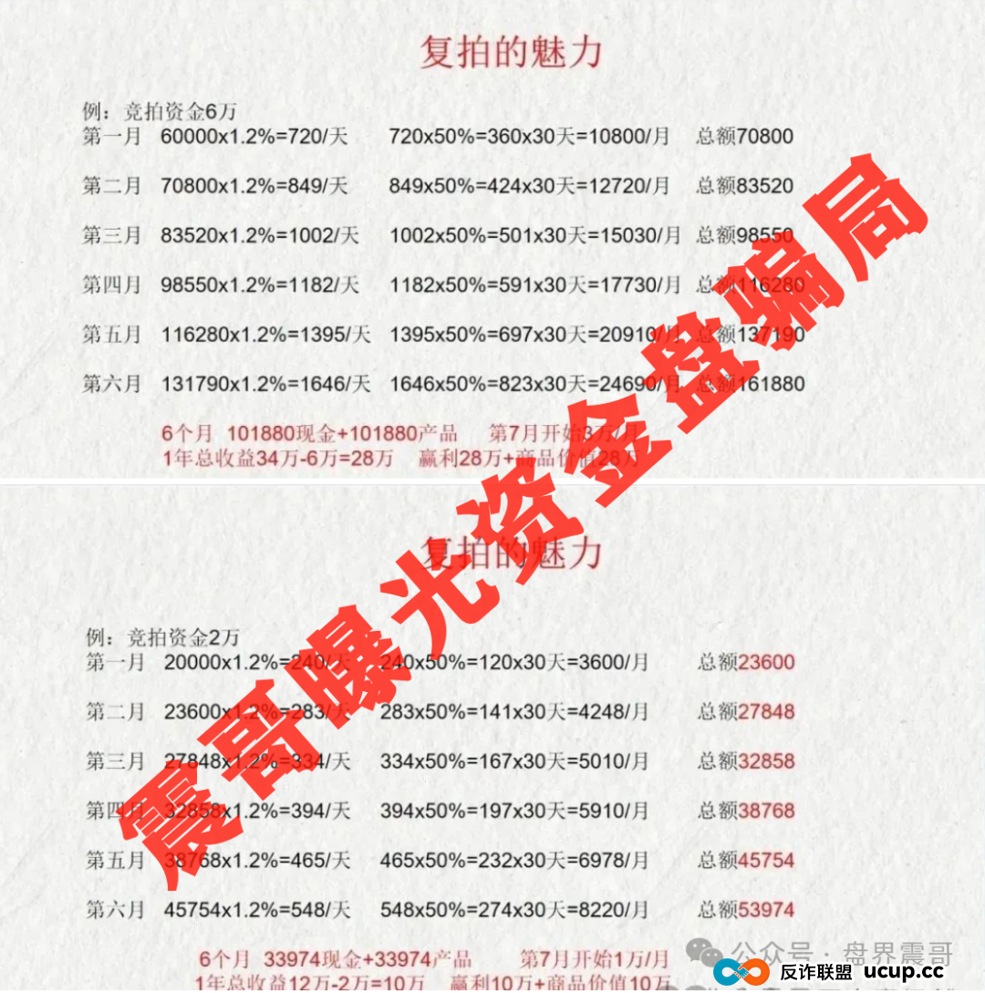 【荣裕合】暴雷预警！震哥带你扒皮这个“暴利”互助盘