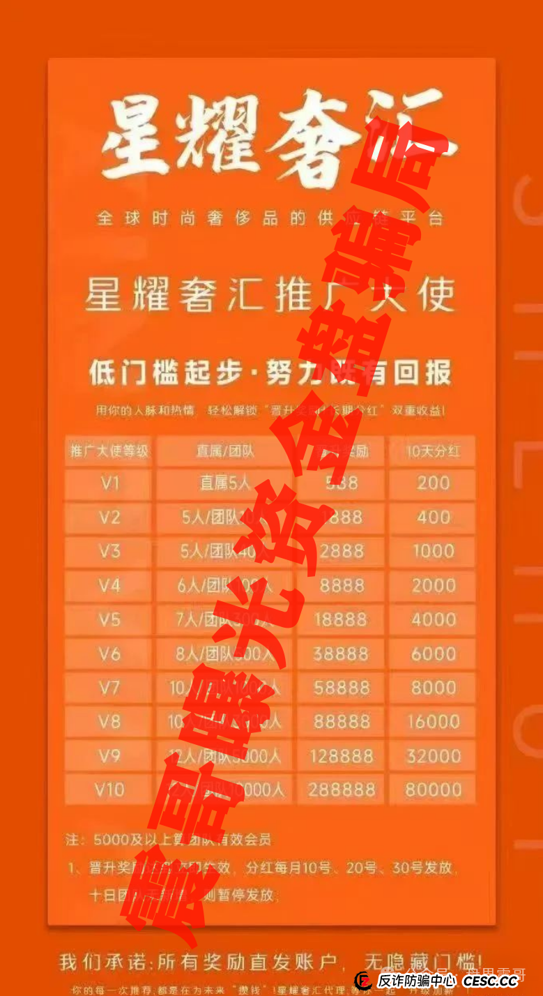 星耀奢汇资金盘骗局，这破盘子撑不过两月！一轮全韭菜盘！