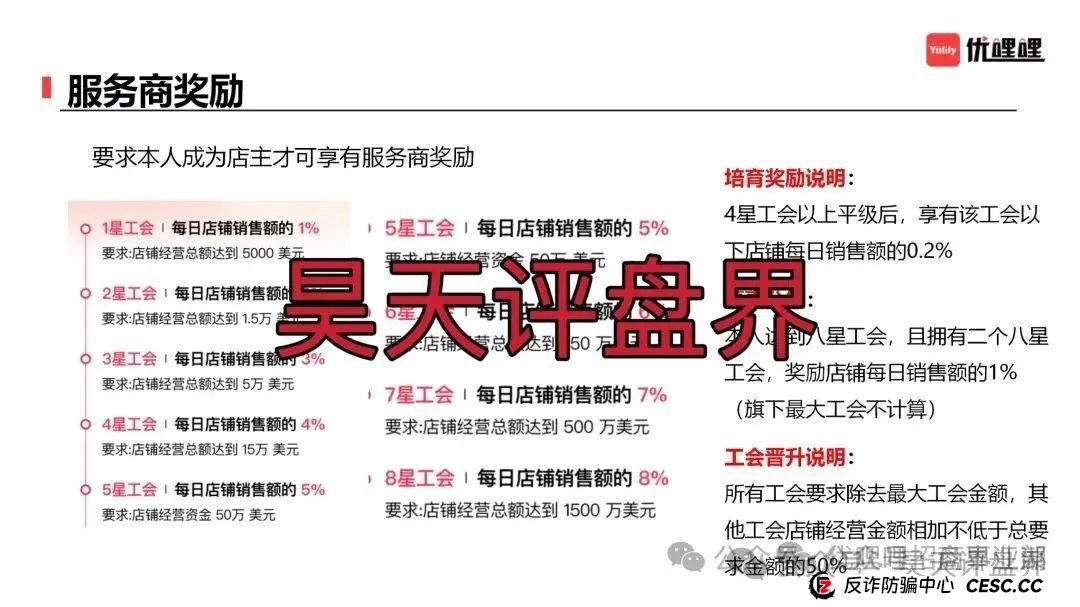 预警:优哩哩分红类资金盘骗局,柬埔寨诈骗团伙所开,圈钱过亿,大量单割各种举报删除负面试图掩盖真相,即将崩盘跑路! 预警:优哩哩分红类资金盘骗局,柬埔寨诈骗团伙所开,圈钱过亿,大量单割各种举报删除负面试图掩盖真相,即将崩盘跑路!