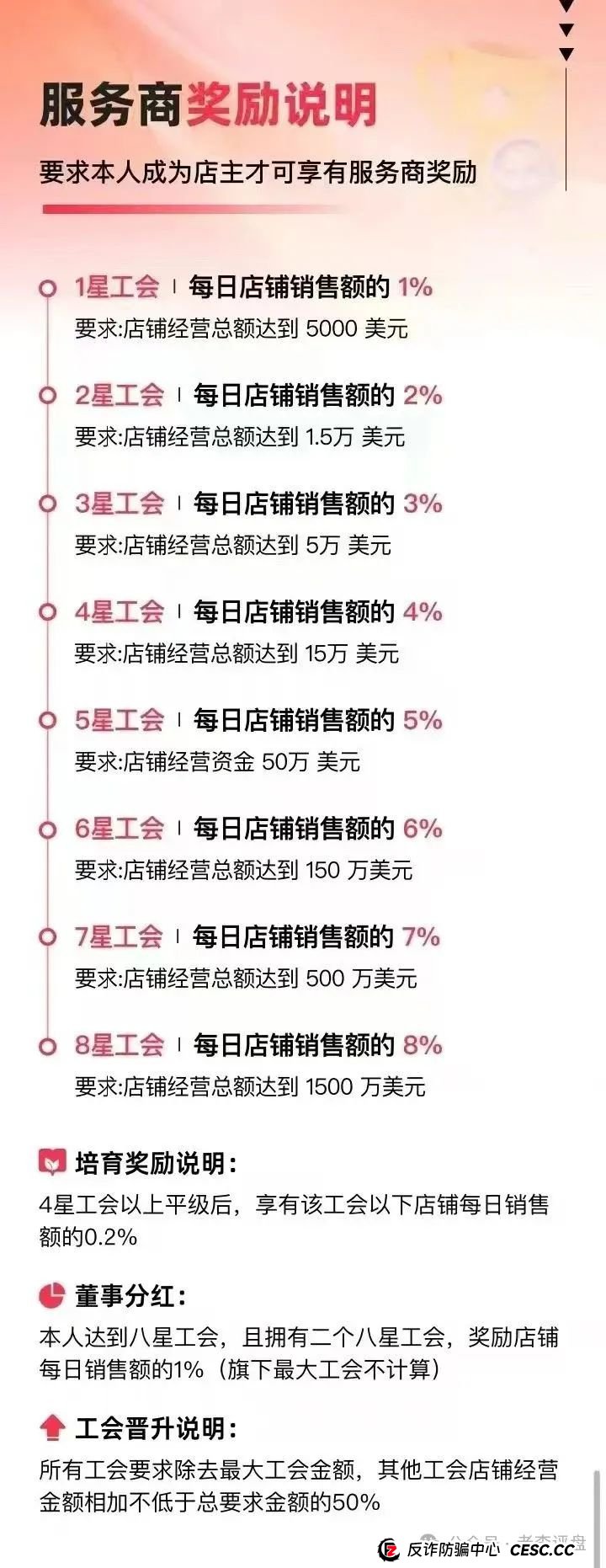 揭开 “优哩哩” 神秘面纱:抽丝剥茧探究其运营本质,一场精心设计的资金盘收割局 揭开 “优哩哩” 神秘面纱:抽丝剥茧探究其运营本质,一场精心设计的资金盘收割局