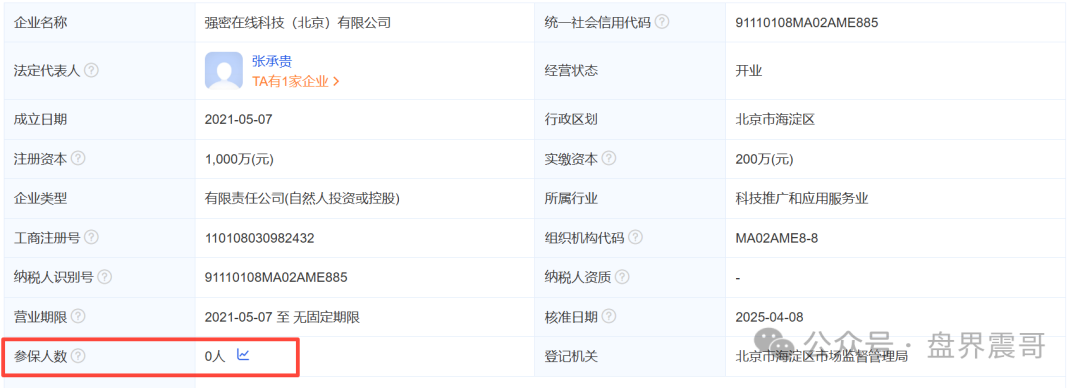 荣裕合最新消息：荣裕合空壳公司大集合，国资背景？50亿实缴，震哥曝光真相