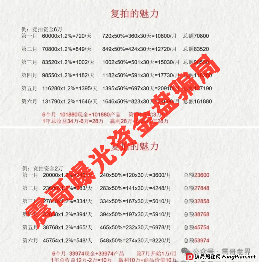 震哥紧急预警:荣裕合互助盘假借国企名义疯狂圈钱数亿,马上要崩盘 震哥紧急预警:荣裕合互助盘假借国企名义疯狂圈钱数亿,马上要崩盘