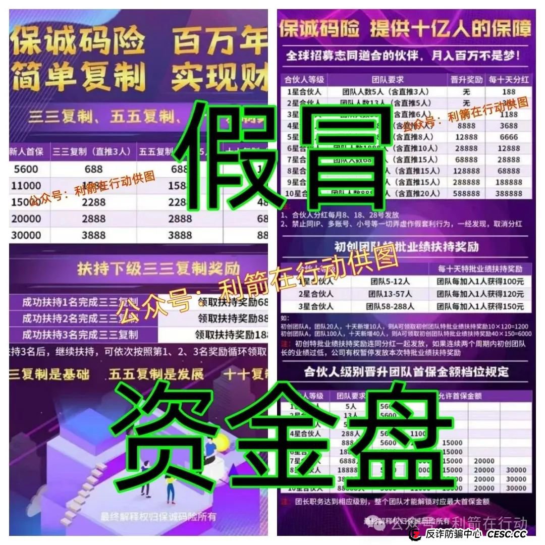 警惕！这14个互联网项目都是骗局！你中招了么？